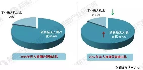 梁佳芯星空传媒有限公司在数字媒体领域的创新发展与市场影响力分析：以新兴技术为驱动的商业模式研究