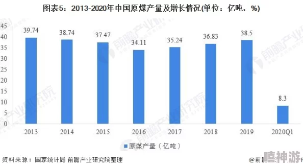 中文在线ⅴ天堂：最新进展与未来发展方向的深入分析与探讨