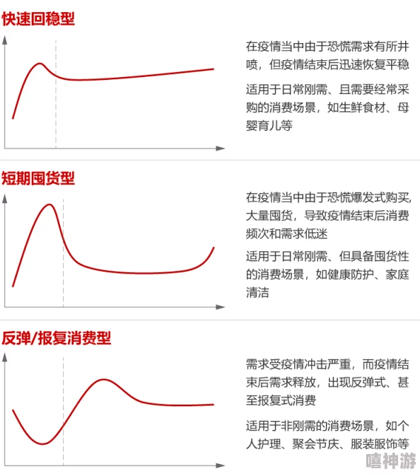 欧美精产国品一二三产品的区别及其市场表现与消费者偏好分析