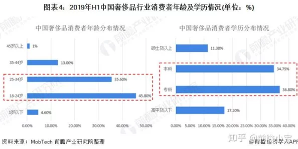 国产乳交：最新进展与市场动态分析，探讨行业未来发展趋势及消费者需求变化