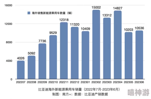 很很日：震撼发现！全球首个可持续能源城市成功运营，引领绿色革命新纪元！