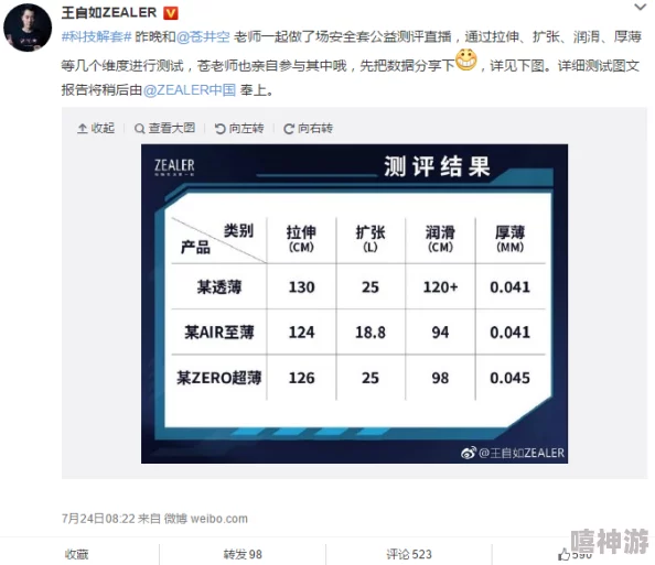 亚洲无码Av黄网友评价内容丰富多样，值得一看