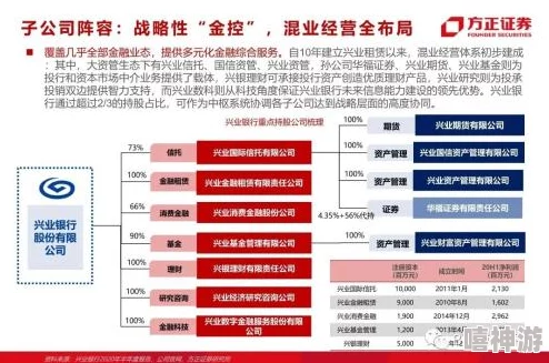 票房大卖王深度攻略：揭秘五星艺人高效培养策略与技巧