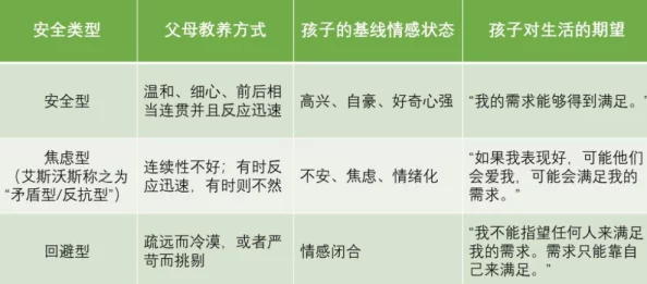 三级爱爱近日一项研究显示适度的亲密关系有助于提升心理健康和幸福感