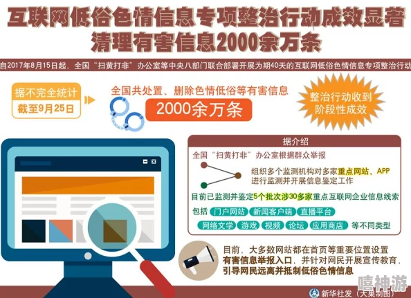 成人特级毛片69免费观看内容低俗传播不良信息危害身心健康请勿点击