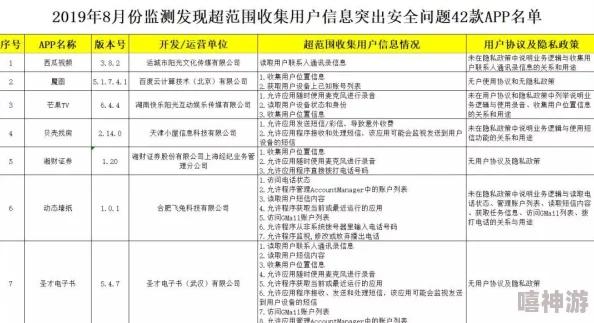 国产91视频内容生态及用户行为模式研究