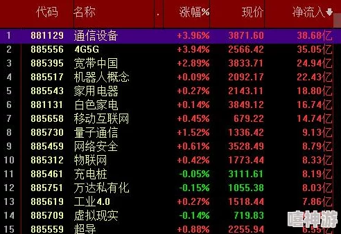 2024热门解析：大唐无双手游魏征武将属性、定位及发展趋势全攻略