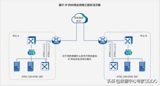 如何选择合适平台购买高质量老域名策略解析