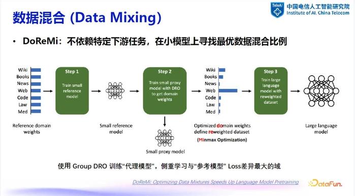 探索到期过期高权重PR域名的价值与再利用策略