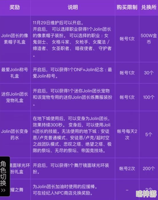 三角洲行动scar-h深度解析免费获取方法及性能提升指南