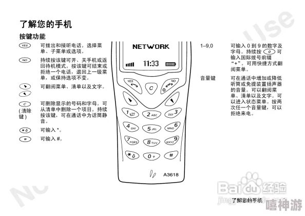 索爱ST18智能手机功能与使用指南