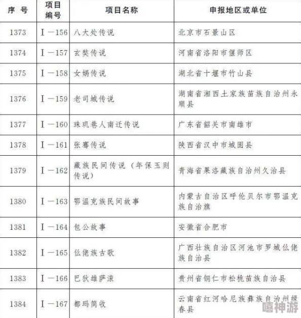 第五人格气象学家强不强？技能怎么用？